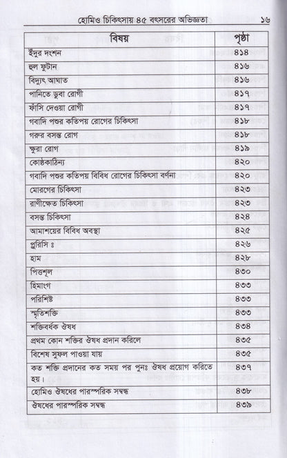হোমিও চিকিৎসায় পঁয়তাল্লিশ বৎসর