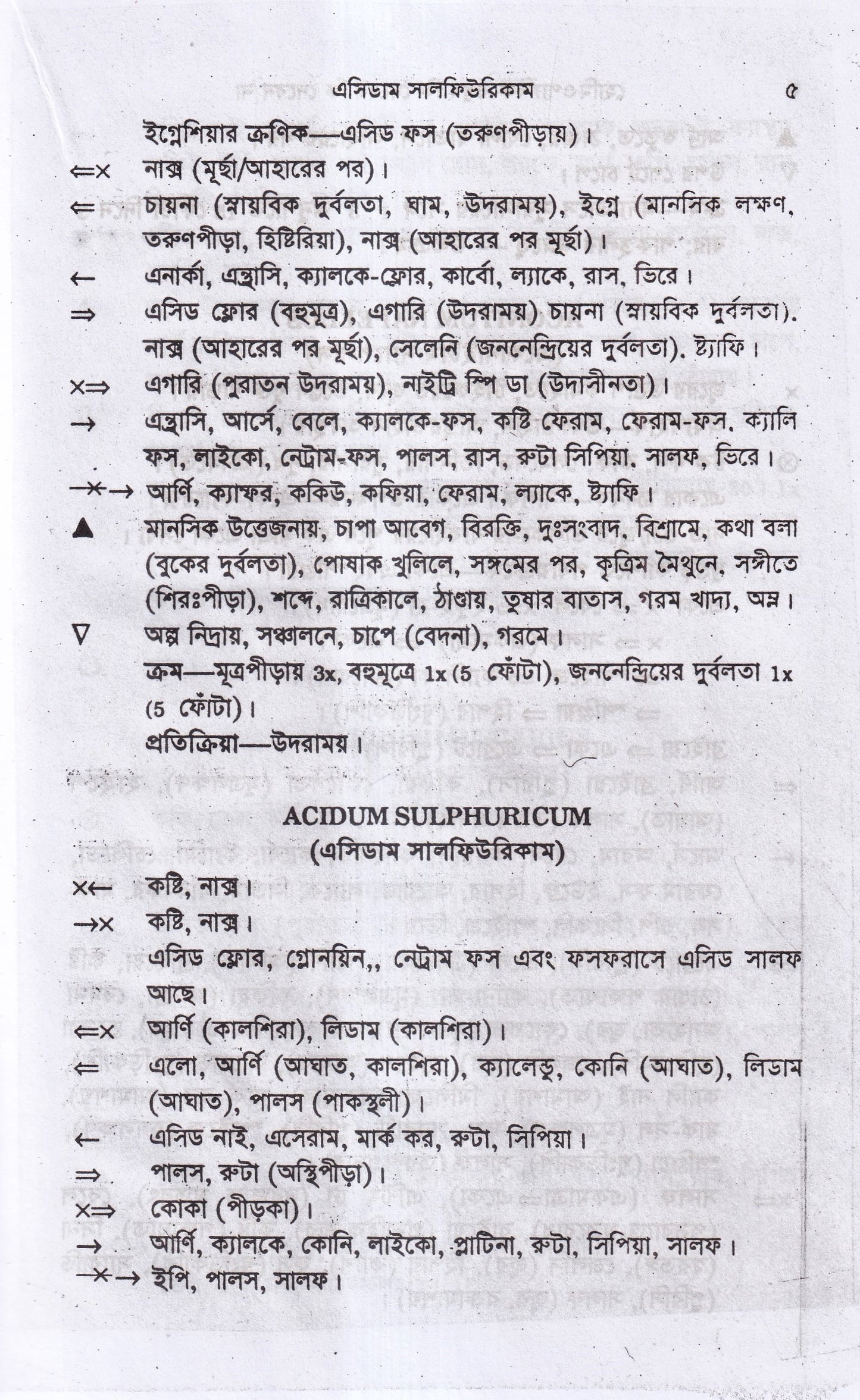 হোমিওপ্যাথিক ওষুধ কি দেবেন- কি দেবেন না