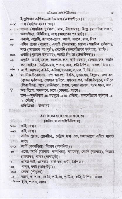 হোমিওপ্যাথিক ওষুধ কি দেবেন- কি দেবেন না
