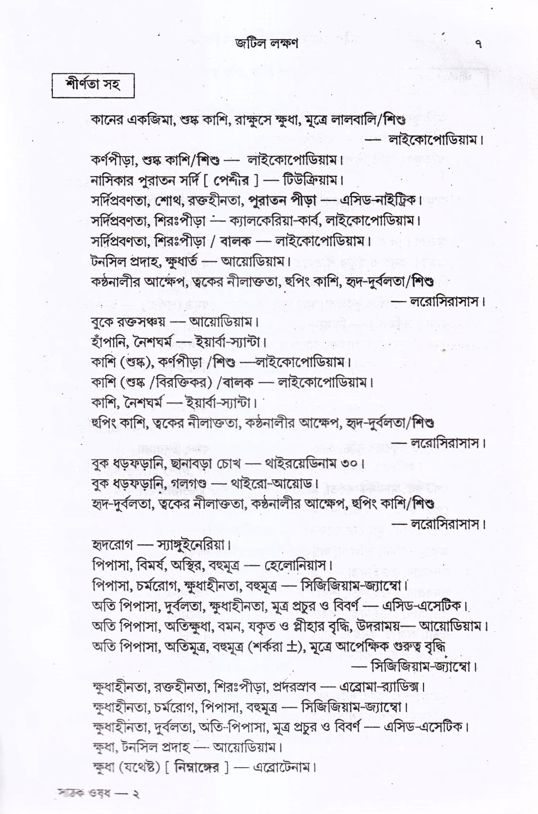 ৪টি হোমিওপ্যাথিক বইয়ের কম্বো প্যাকেজ