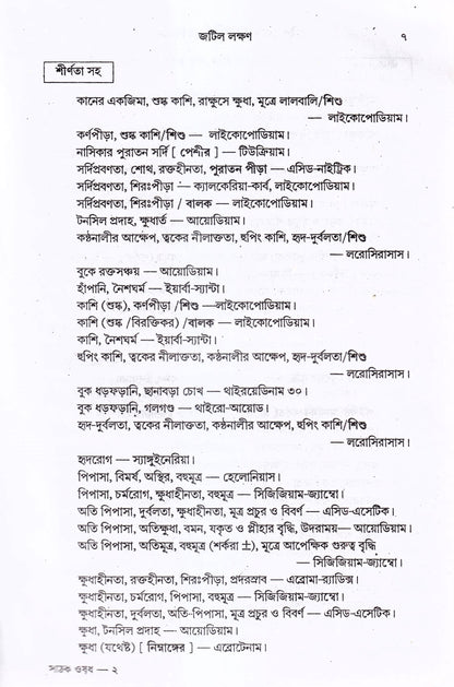 ৪টি হোমিওপ্যাথিক বইয়ের কম্বো প্যাকেজ
