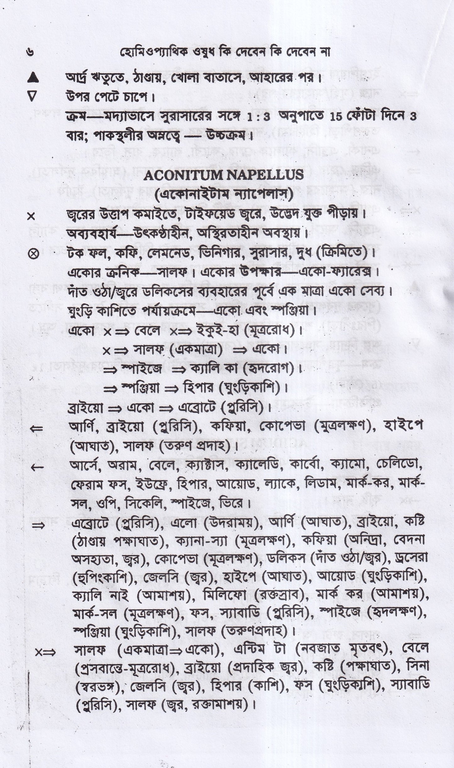 হোমিওপ্যাথিক ওষুধ কি দেবেন- কি দেবেন না