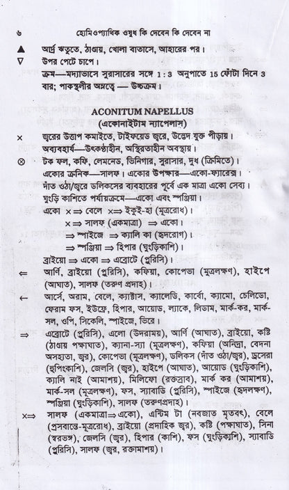 হোমিওপ্যাথিক ওষুধ কি দেবেন- কি দেবেন না