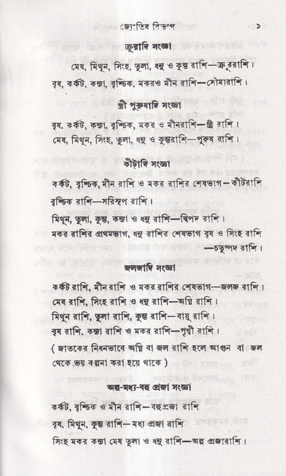 জ্যোতিষশাস্ত্র ও হোমিওপ্যাথি