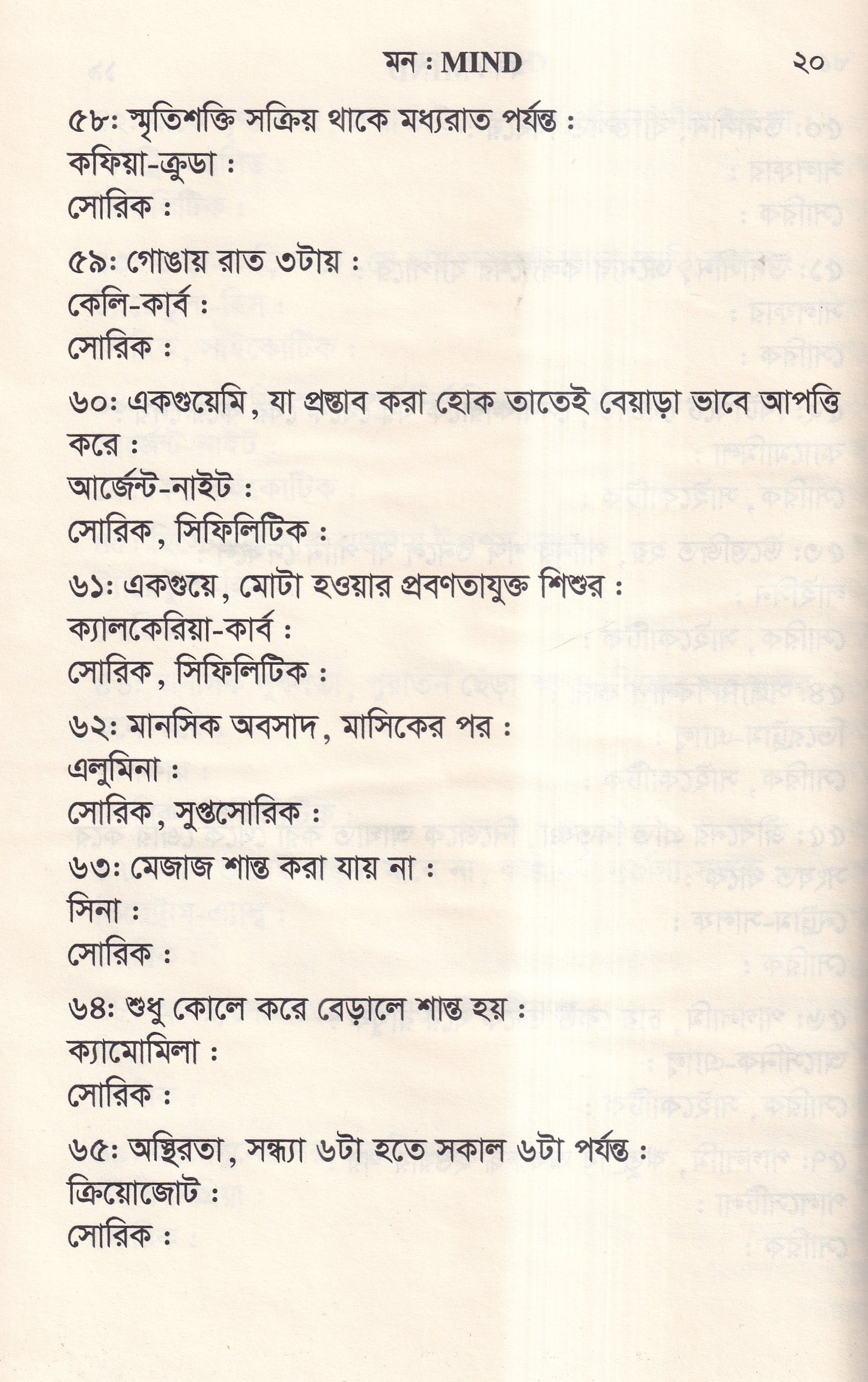 ঔষধের প্রথম শ্রেণির লক্ষণ ও মায়াজম