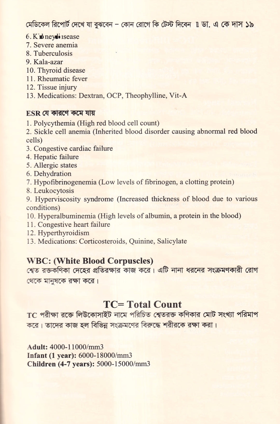 মেডিকেল রিপোর্ট দেখে যা বুঝবেন কোন রোগে কি টেস্ট দিবেন