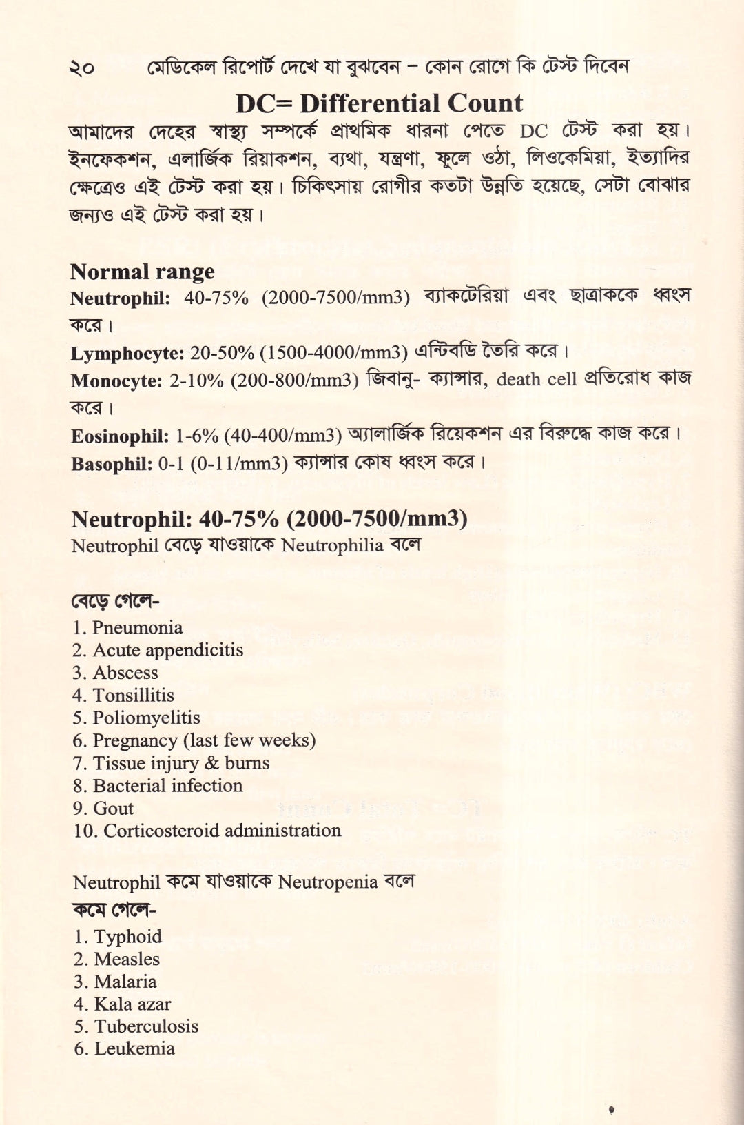 মেডিকেল রিপোর্ট দেখে যা বুঝবেন কোন রোগে কি টেস্ট দিবেন