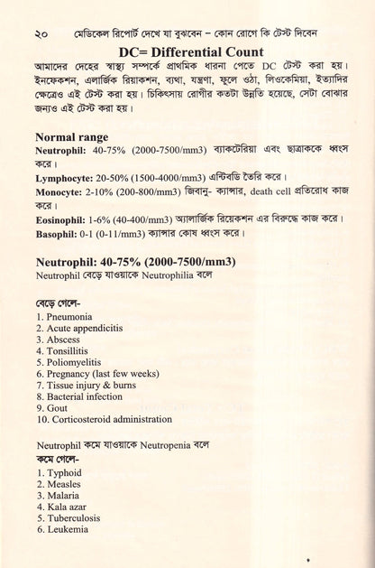 মেডিকেল রিপোর্ট দেখে যা বুঝবেন কোন রোগে কি টেস্ট দিবেন