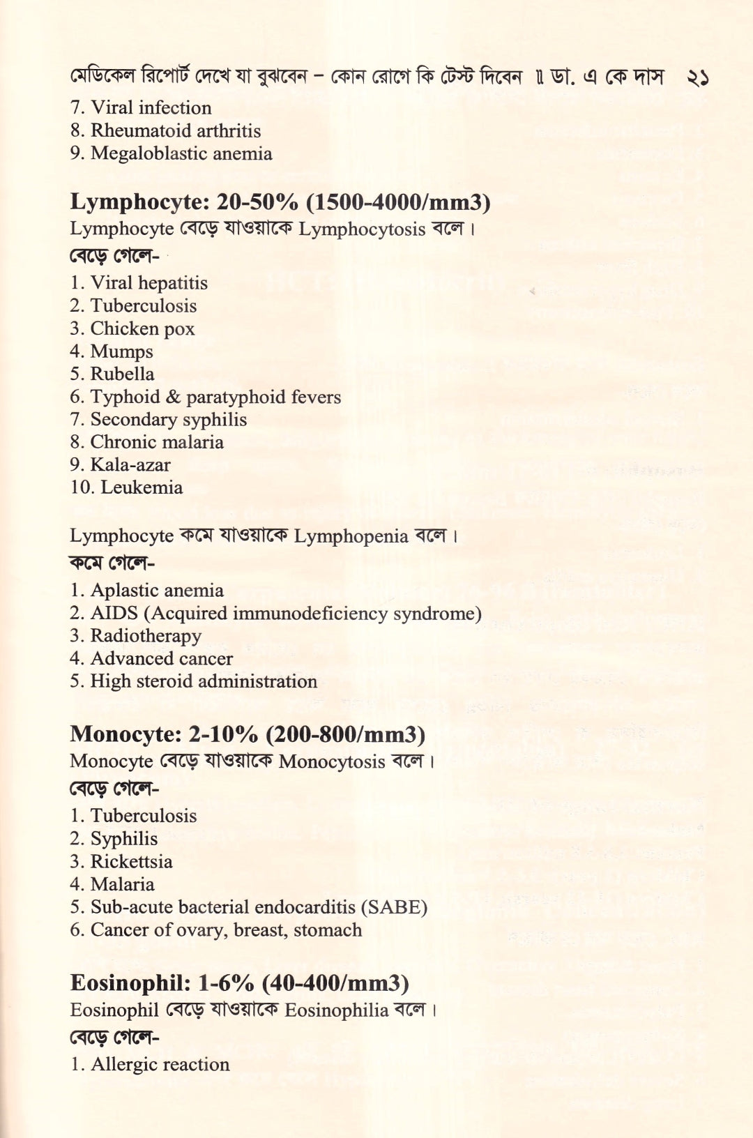 মেডিকেল রিপোর্ট দেখে যা বুঝবেন কোন রোগে কি টেস্ট দিবেন
