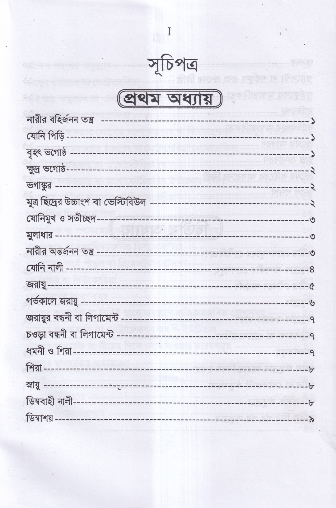 নারীর যৌনরোগ ডায়াগনোসিস ও হোমিওপ্যাথিক চিকিৎসা