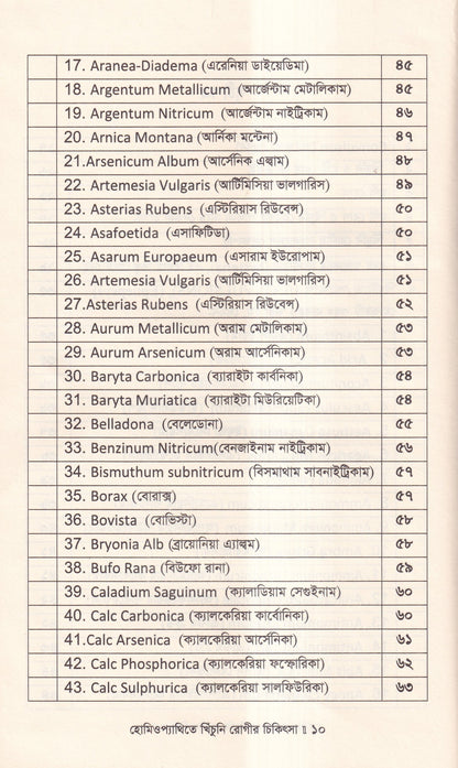 হোমিওপ্যাথিতে খিঁচুনি রোগীর চিকিৎসা