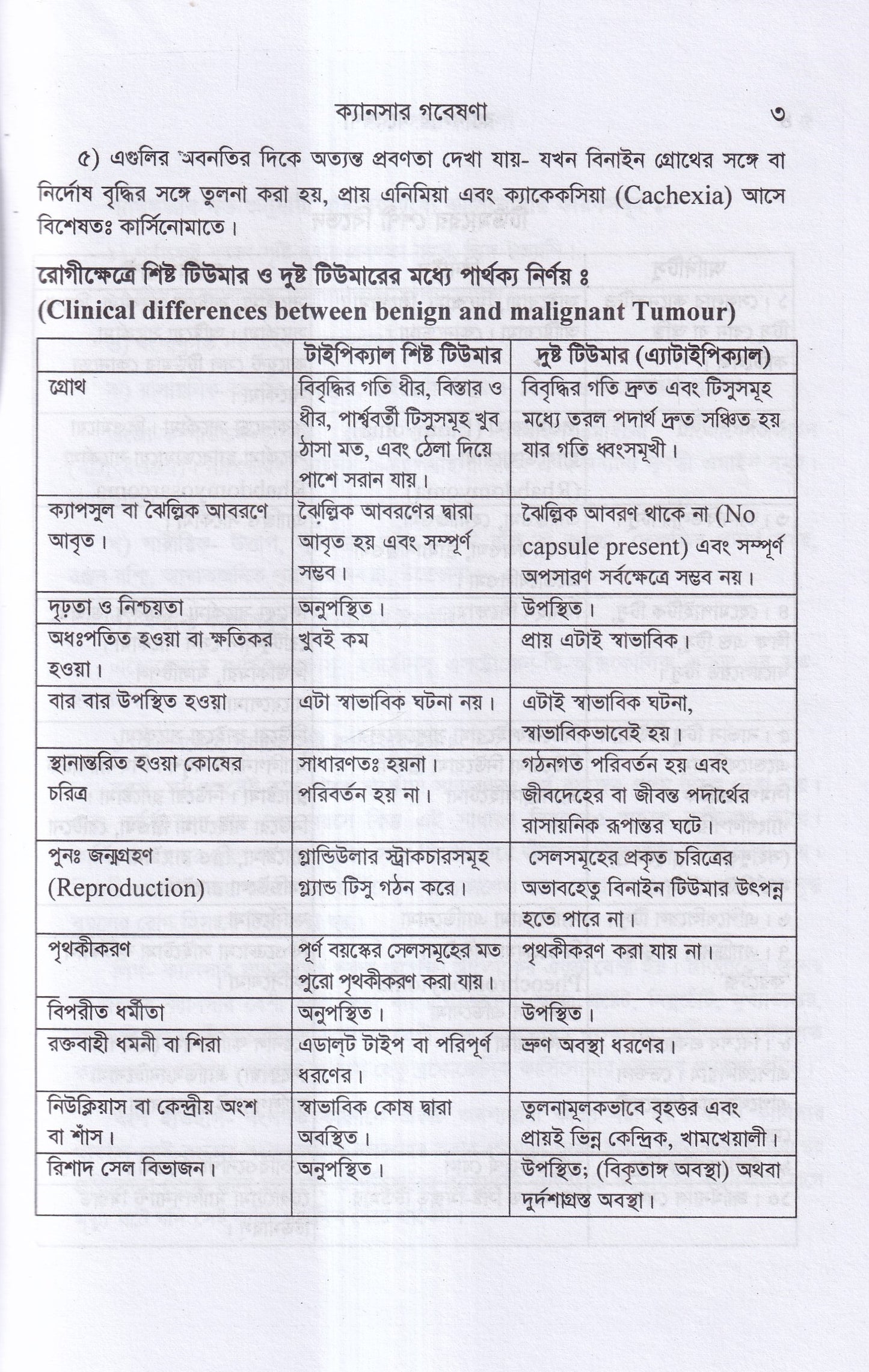 ক্যানসার গবেষণা (কারণ, প্রতিরোধ ও চিকিৎসা)