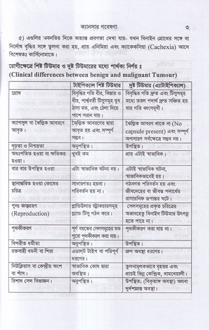 ক্যানসার গবেষণা (কারণ, প্রতিরোধ ও চিকিৎসা)