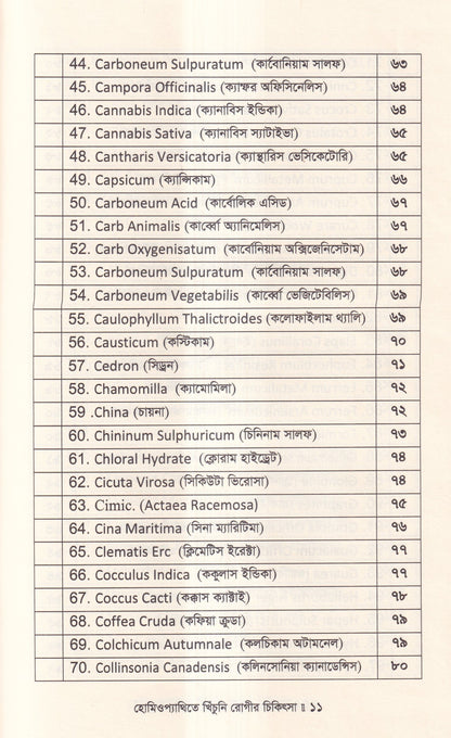 হোমিওপ্যাথিতে খিঁচুনি রোগীর চিকিৎসা