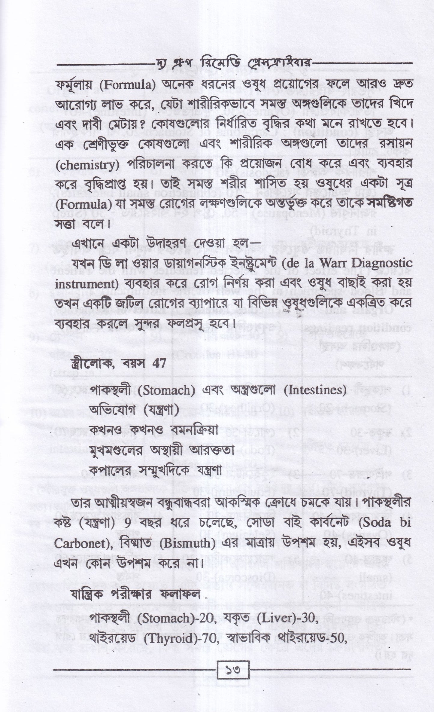 দ্য গ্রুপ রিমেডি প্রেসক্রাইবার (অভিনব সরল হোমিও মিক্সচার পদ্ধতি)