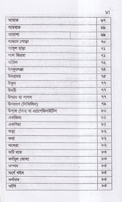 সবার জন্য হোমিও চিকিৎসা
