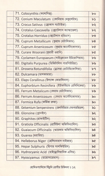 হোমিওপ্যাথিতে খিঁচুনি রোগীর চিকিৎসা