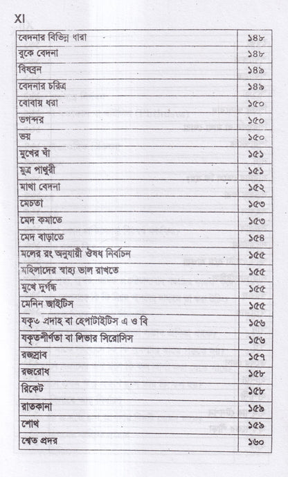 সবার জন্য হোমিও চিকিৎসা