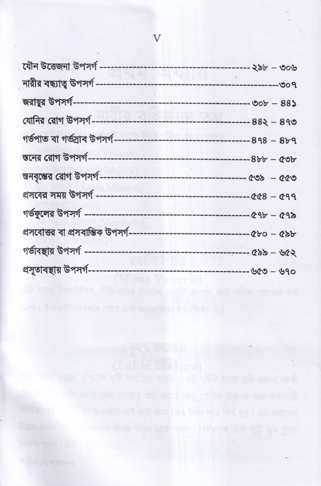 নারীর যৌনরোগ ডায়াগনোসিস ও হোমিওপ্যাথিক চিকিৎসা