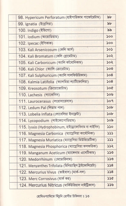 হোমিওপ্যাথিতে খিঁচুনি রোগীর চিকিৎসা