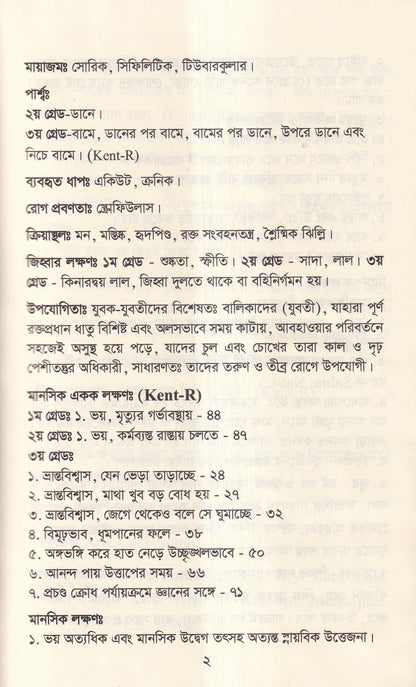 আদর্শ মেটেরিয়া মেডিকা