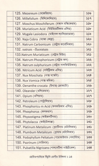 হোমিওপ্যাথিতে খিঁচুনি রোগীর চিকিৎসা
