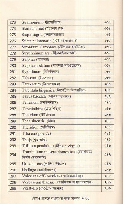 হোমিওপ্যাথিতে মাথাব্যাথার সহজ চিকিৎসা (মাথাব্যাথার চিকিৎসা শিখুন)