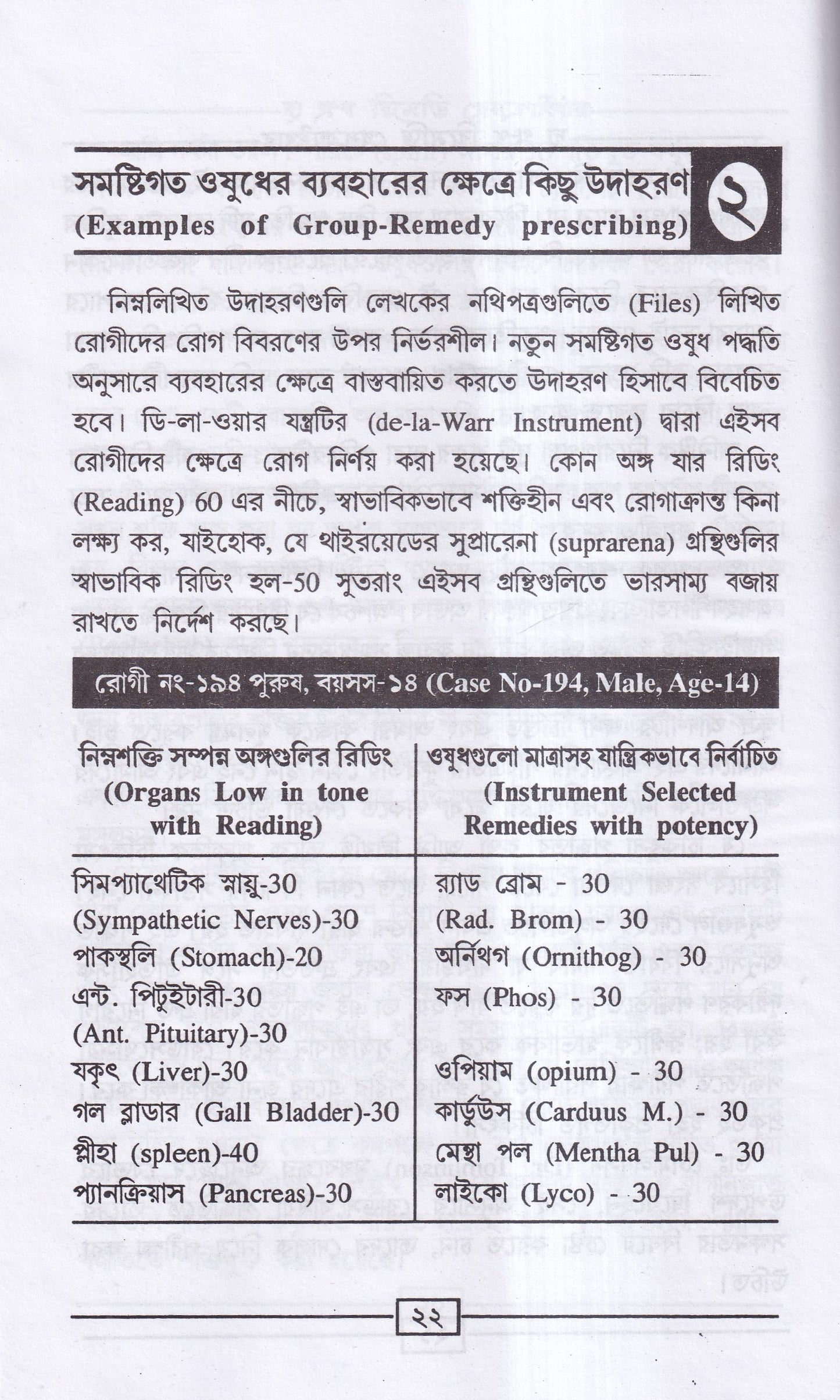 দ্য গ্রুপ রিমেডি প্রেসক্রাইবার (অভিনব সরল হোমিও মিক্সচার পদ্ধতি)