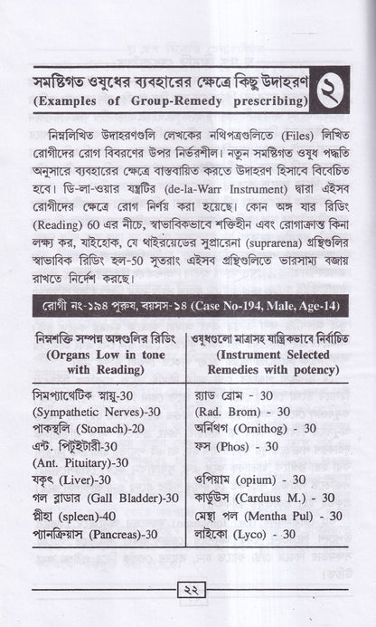 দ্য গ্রুপ রিমেডি প্রেসক্রাইবার (অভিনব সরল হোমিও মিক্সচার পদ্ধতি)