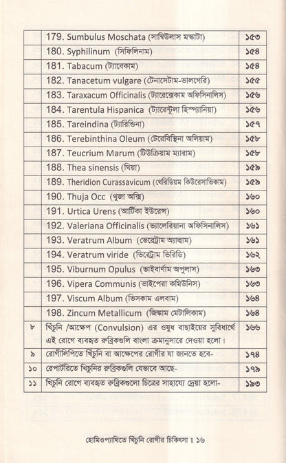 হোমিওপ্যাথিতে খিঁচুনি রোগীর চিকিৎসা