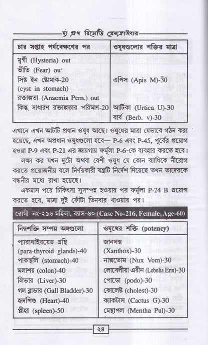 দ্য গ্রুপ রিমেডি প্রেসক্রাইবার (অভিনব সরল হোমিও মিক্সচার পদ্ধতি)