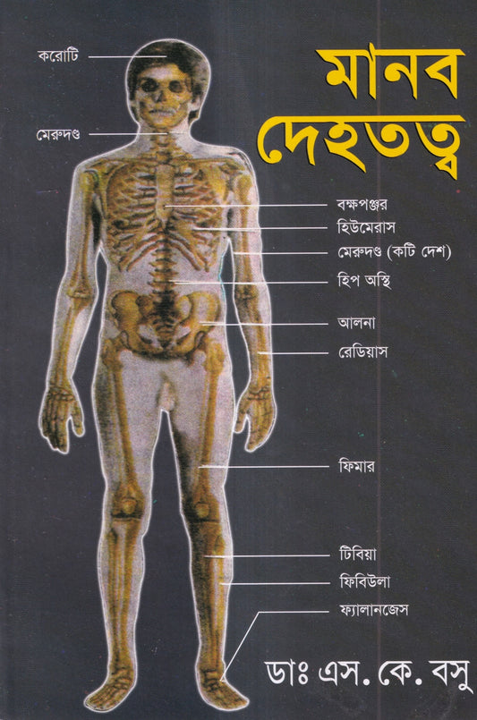 মানব দেহতত্ত্ব