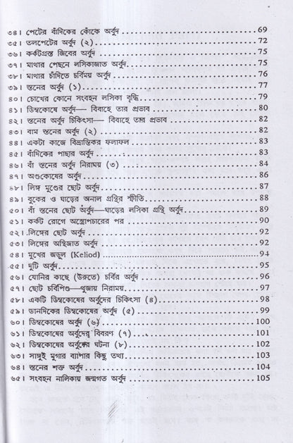 হোমিও ঔষধে টিউমার নিরাময়