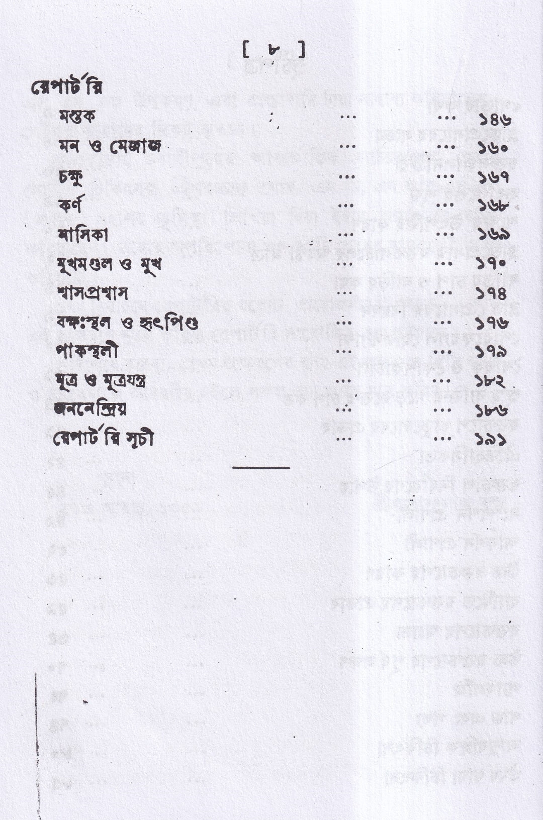 ব্লাড প্রেসার বা রক্তের চাপ