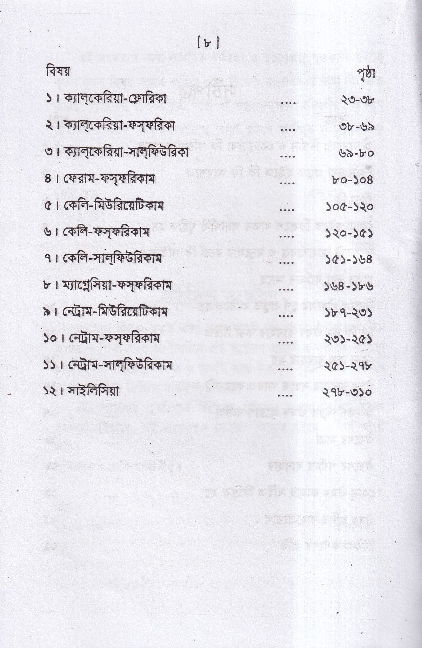 বাইওকেমিক মেটিরিয়া মেডিকা