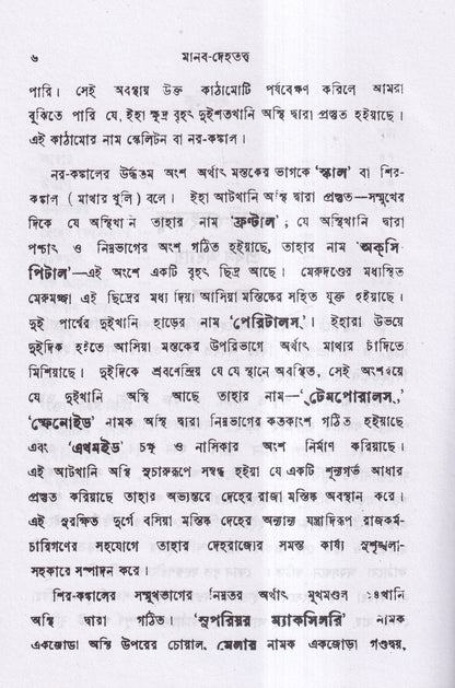 মানব দেহতত্ত্ব