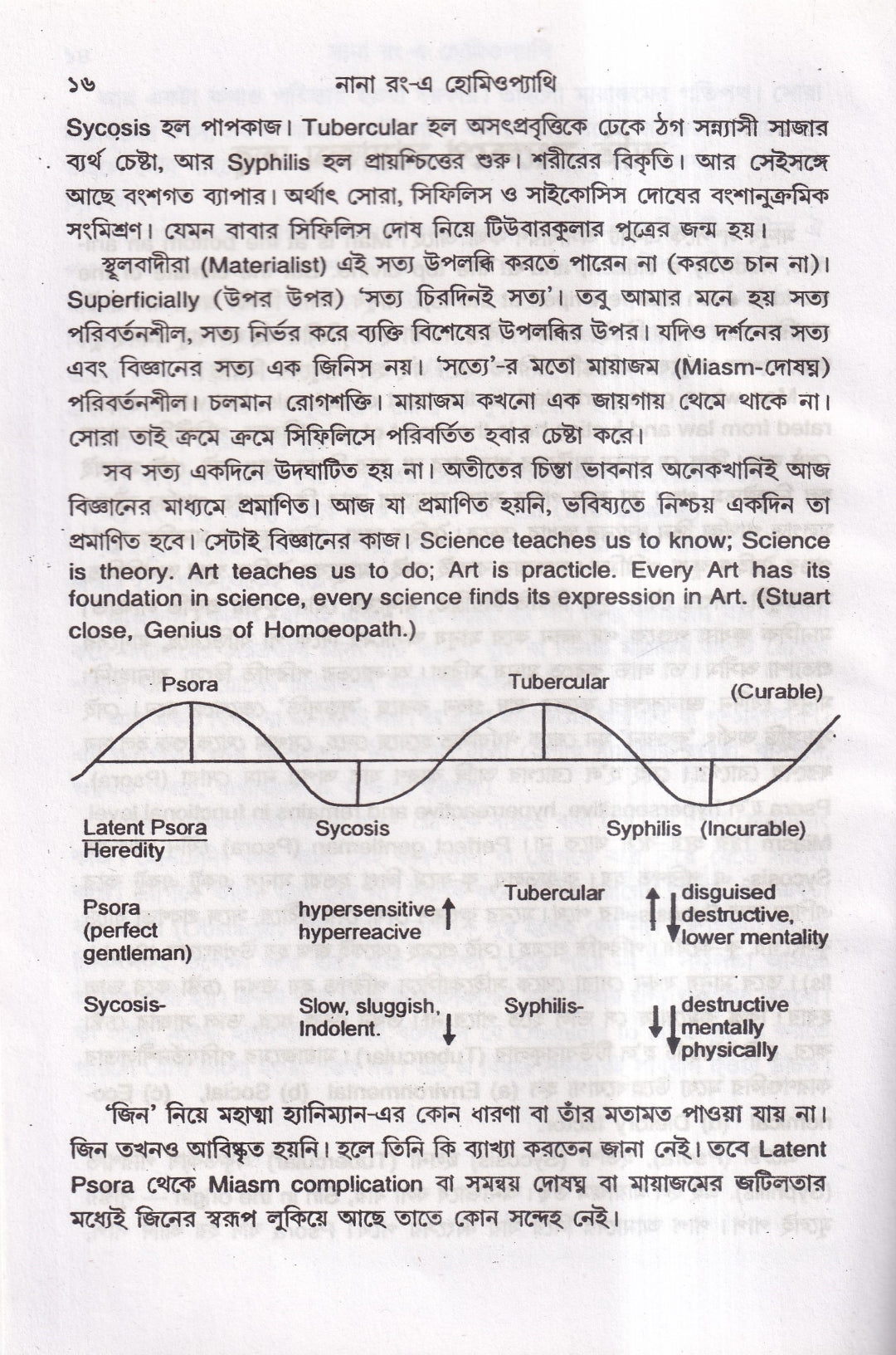 নানা রং-এ হোমিওপ্যাথি