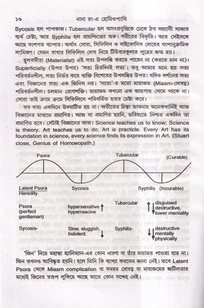নানা রং-এ হোমিওপ্যাথি