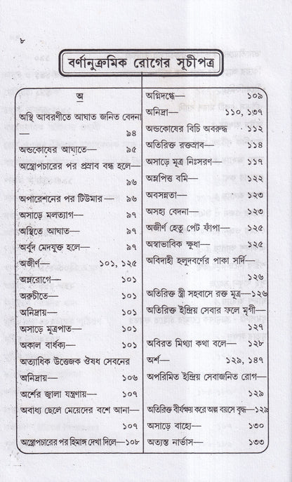 আমার চল্লিশ বছরের অভিজ্ঞতা (হোমিও ও বায়োকেমিক চিকিৎসায়) ১ম খন্ড