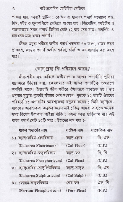 বাইওকেমিক মেটিরিয়া মেডিকা