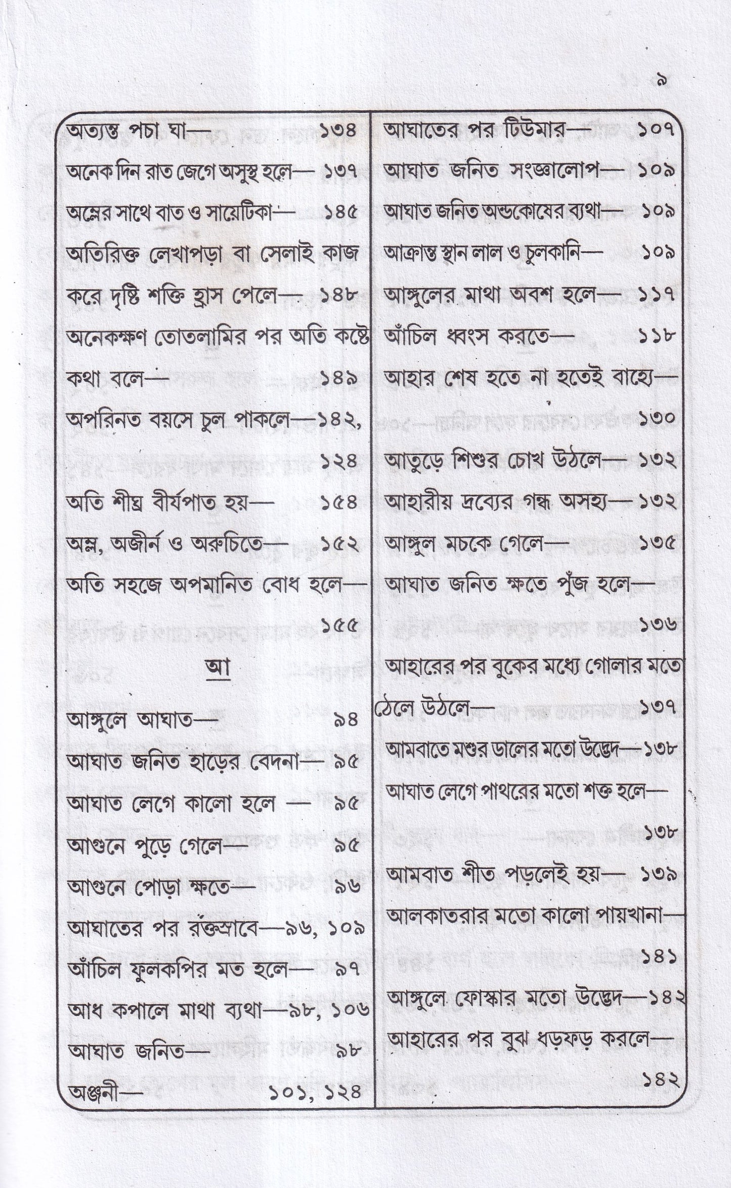 আমার চল্লিশ বছরের অভিজ্ঞতা (হোমিও ও বায়োকেমিক চিকিৎসায়) ১ম খন্ড