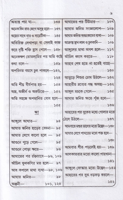 আমার চল্লিশ বছরের অভিজ্ঞতা (হোমিও ও বায়োকেমিক চিকিৎসায়) ১ম খন্ড