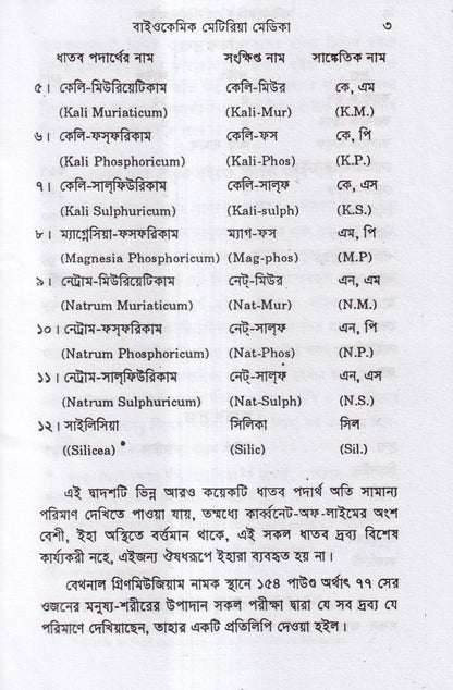 বাইওকেমিক মেটিরিয়া মেডিকা