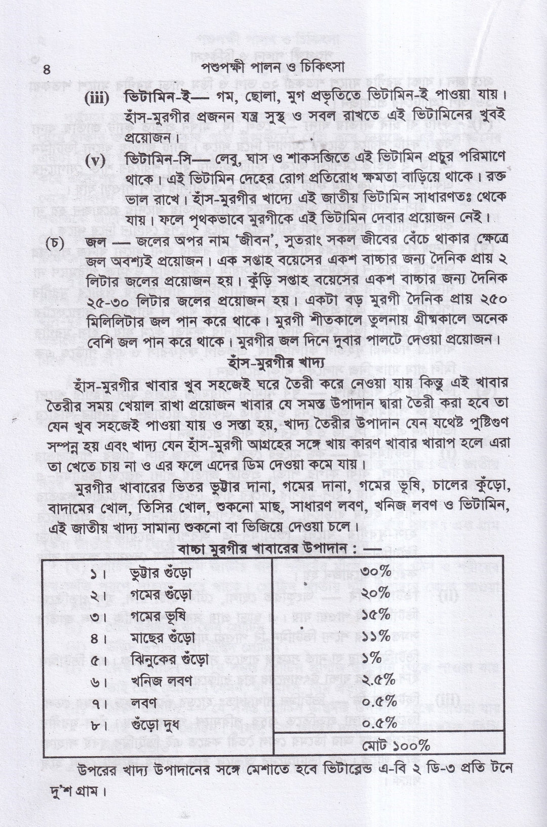 পশুপক্ষী পালন ও চিকিৎসা