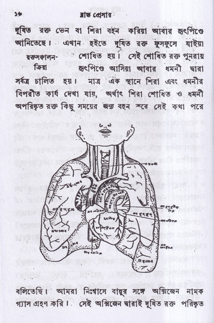 ব্লাড প্রেসার বা রক্তের চাপ