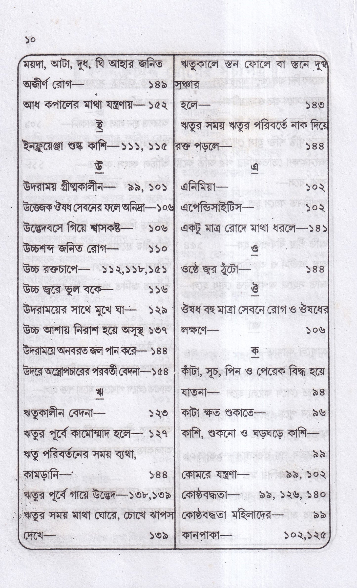 আমার চল্লিশ বছরের অভিজ্ঞতা (হোমিও ও বায়োকেমিক চিকিৎসায়) ১ম খন্ড