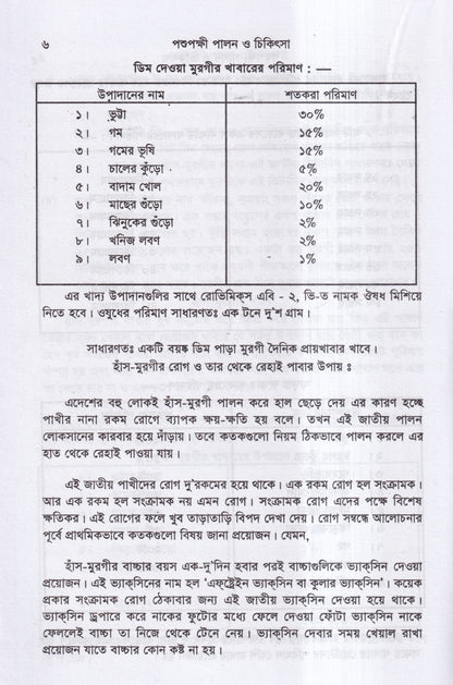 পশুপক্ষী পালন ও চিকিৎসা
