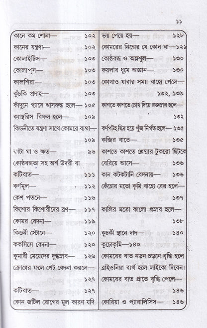আমার চল্লিশ বছরের অভিজ্ঞতা (হোমিও ও বায়োকেমিক চিকিৎসায়) ১ম খন্ড