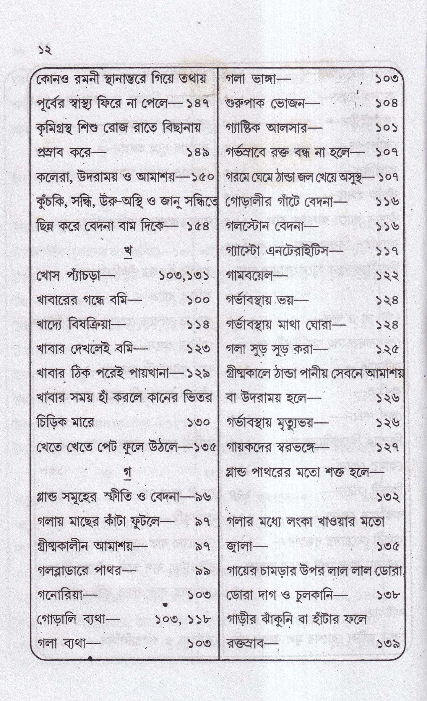 আমার চল্লিশ বছরের অভিজ্ঞতা (হোমিও ও বায়োকেমিক চিকিৎসায়) ১ম খন্ড