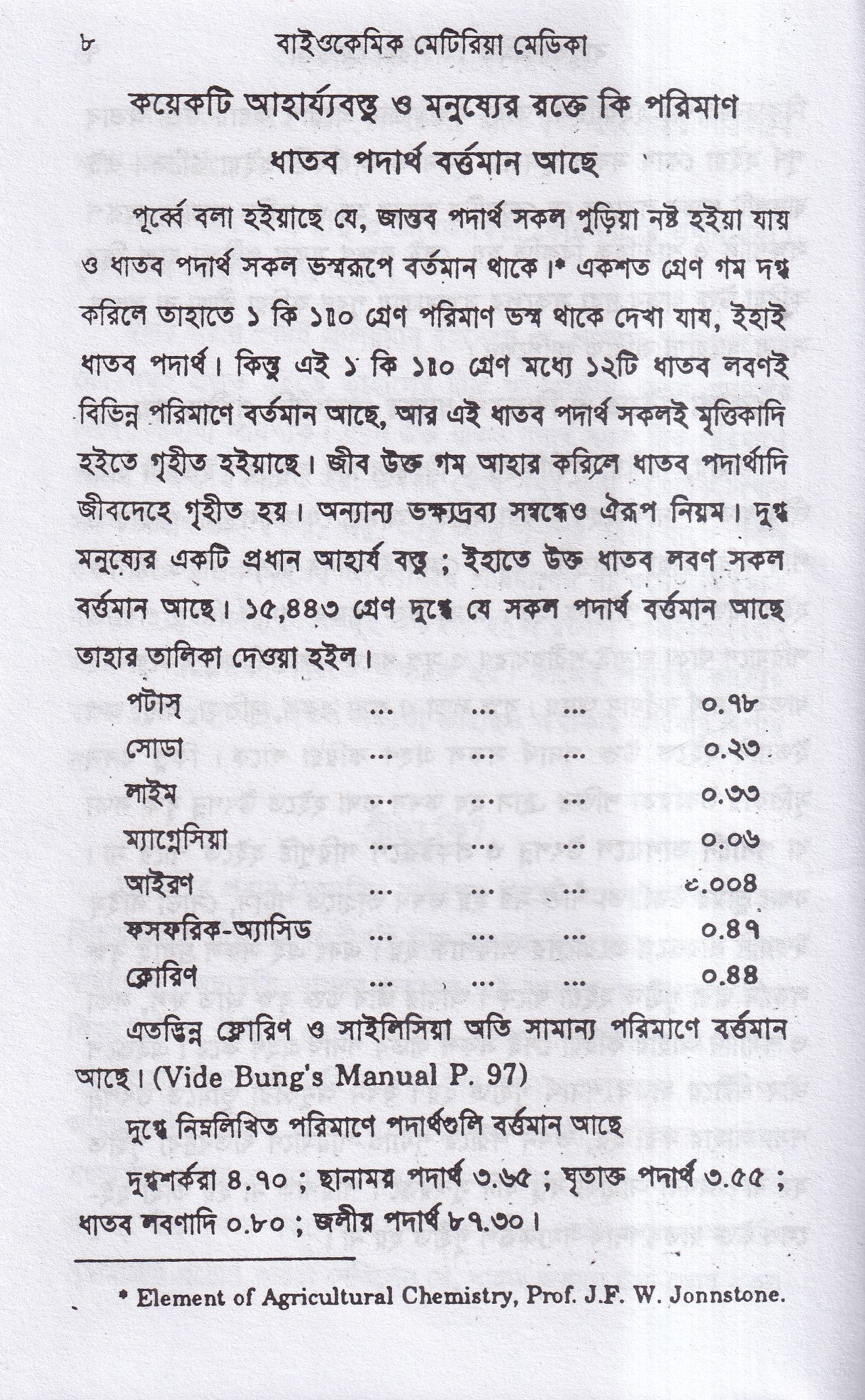 বাইওকেমিক মেটিরিয়া মেডিকা